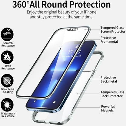 PrivacyGuard | iPhone Case met Ingebouwd Privacyglas