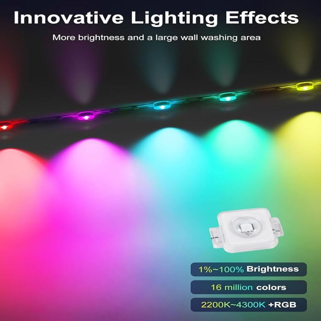 GlowBright | Duurzame LED Buitenverlichting met Flexibele Kleurinstellingen