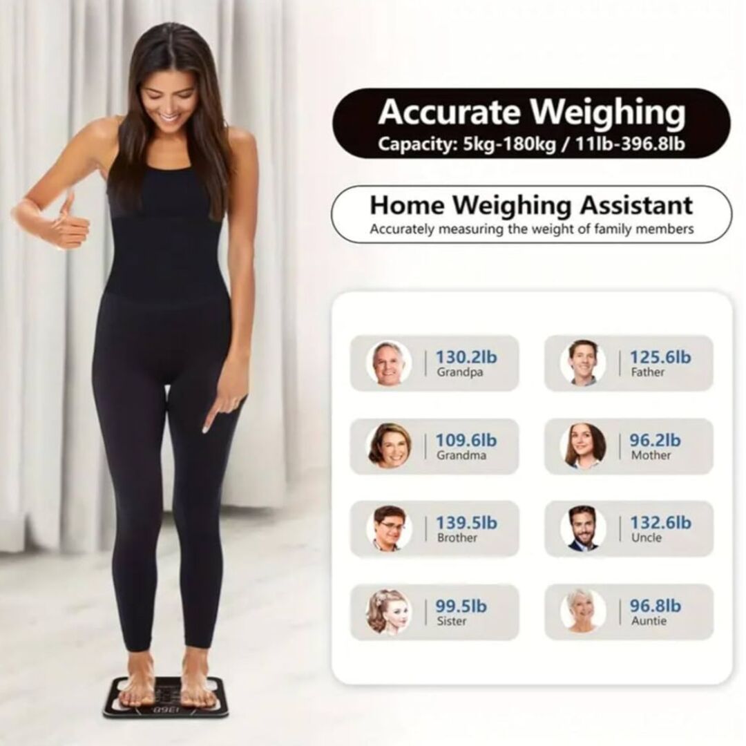 LifeBalance | Digitale Weegschaal voor Gezondheidsinzichten