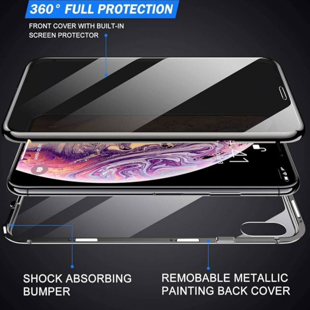 PrivacyGuard | iPhone Case met Ingebouwd Privacyglas