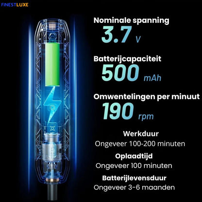 TechTorque | 181-delige Elektrische Schroevendraaier Set met Oplaadbare Batterij