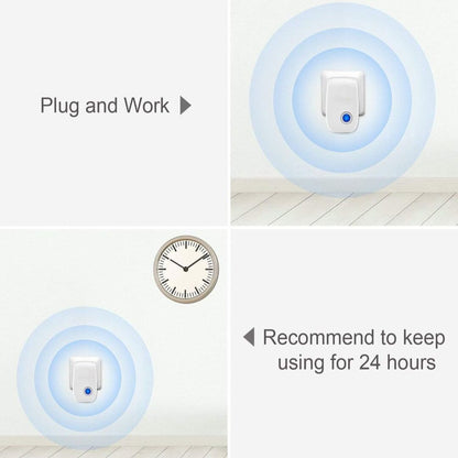 PestGuard | Ultrasone Bescherming tegen Ongedierte