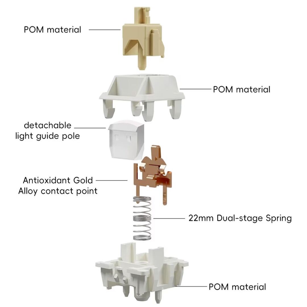 KeyFlow | Magnetische Hall Effect Toetsenschakelaars