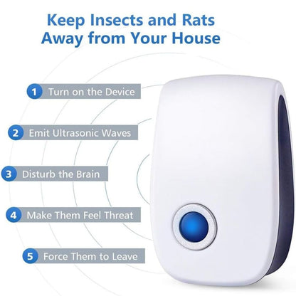 PestGuard | Ultrasone Bescherming tegen Ongedierte