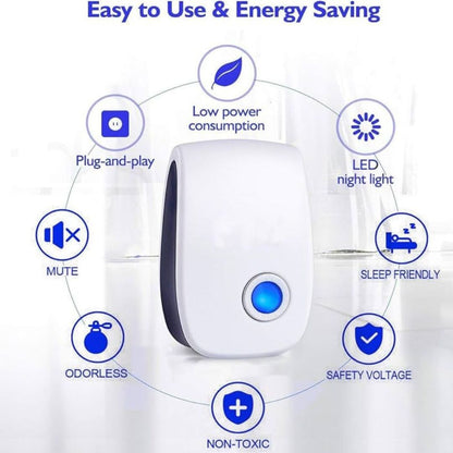 PestGuard | Ultrasone Bescherming tegen Ongedierte