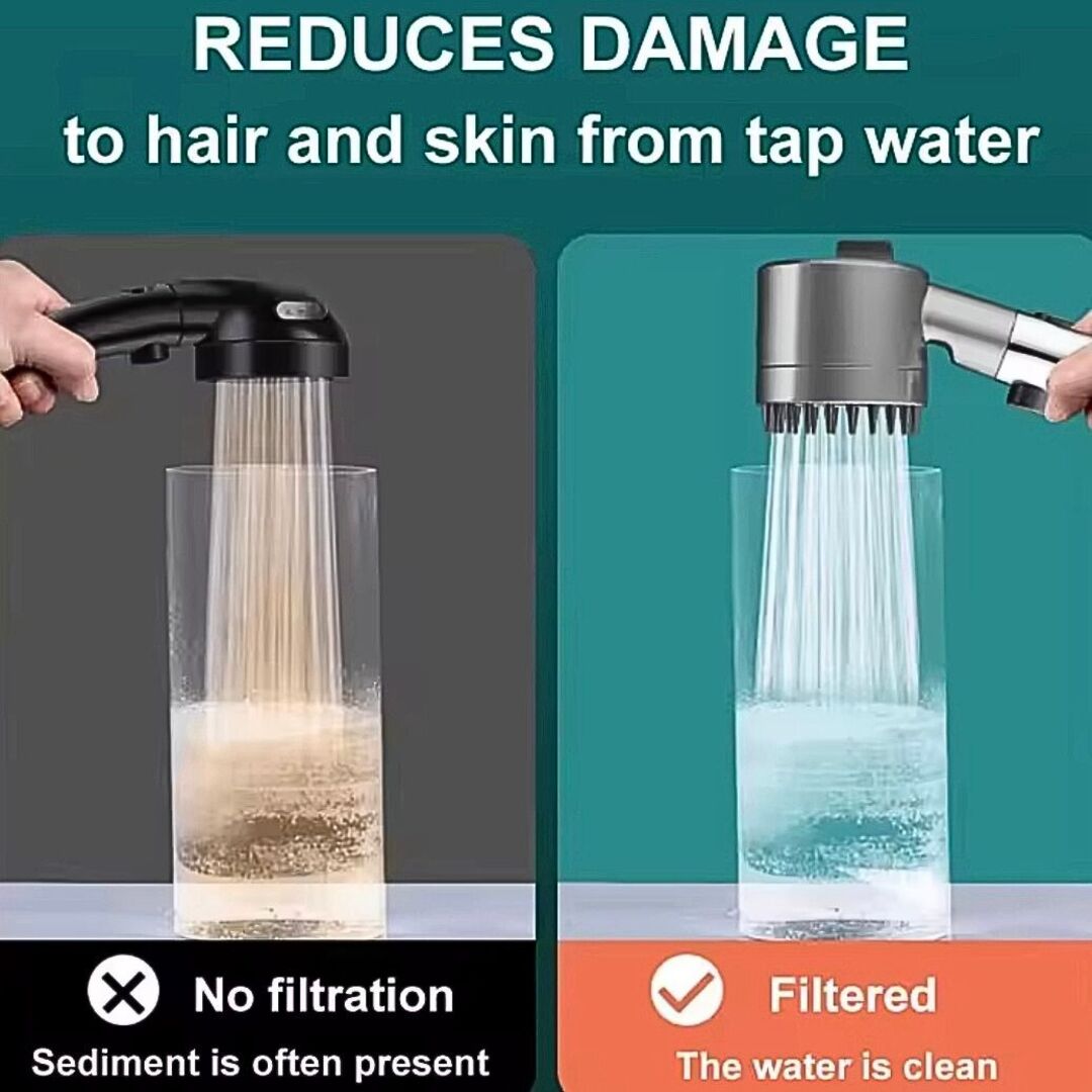 AquaLuxe | Douchekop met 3-in-1 Straalstanden & Waterbesparing