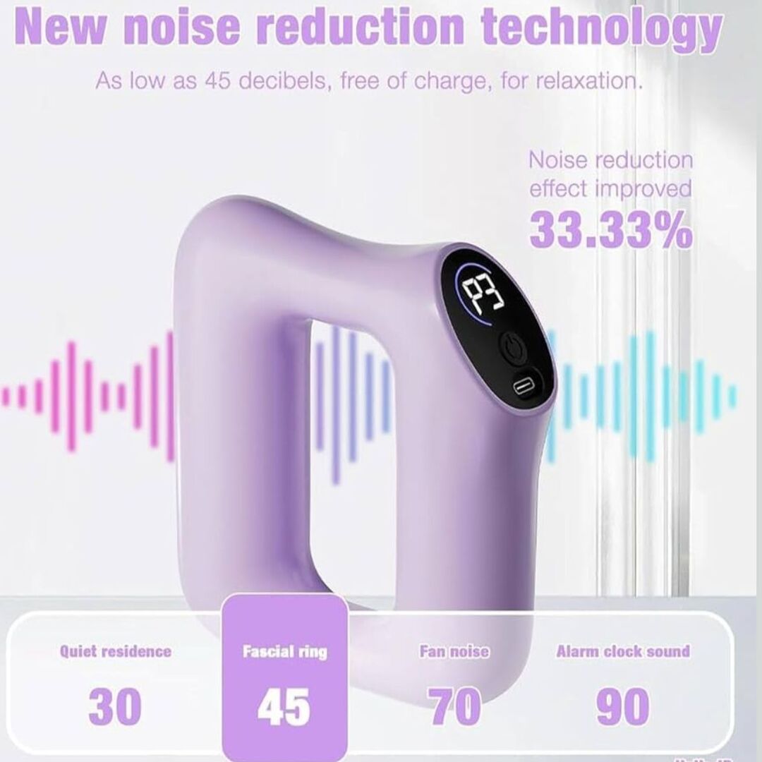 RelaxCore | Intelligente Massagegordel voor Volledig Lichaamscomfort